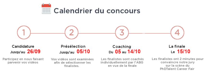 Calendrier concours de pitch pro ABG 2021